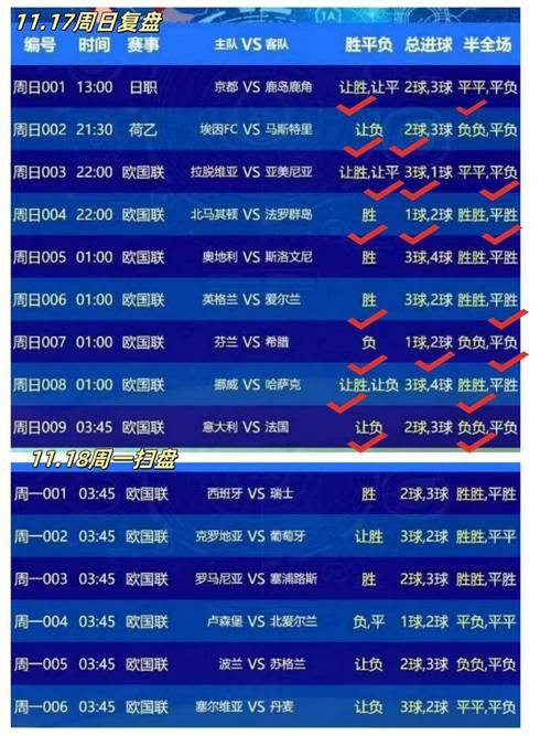 媒体人：看了赛程，中超争冠的球队基本都可全主力双线作战