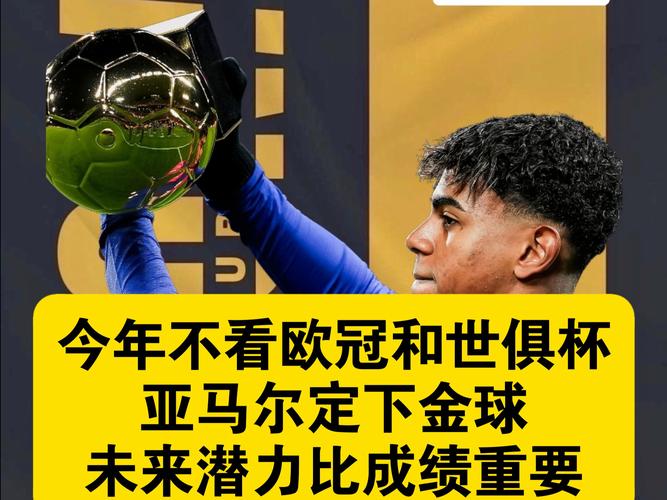 ChatGPT预测未来9年金球奖获奖者：亚马尔4次、姆巴佩2次