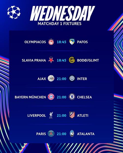 欧冠今夜再演豪门对决！拜仁切尔西时隔5年再会 标王伊萨克首秀？