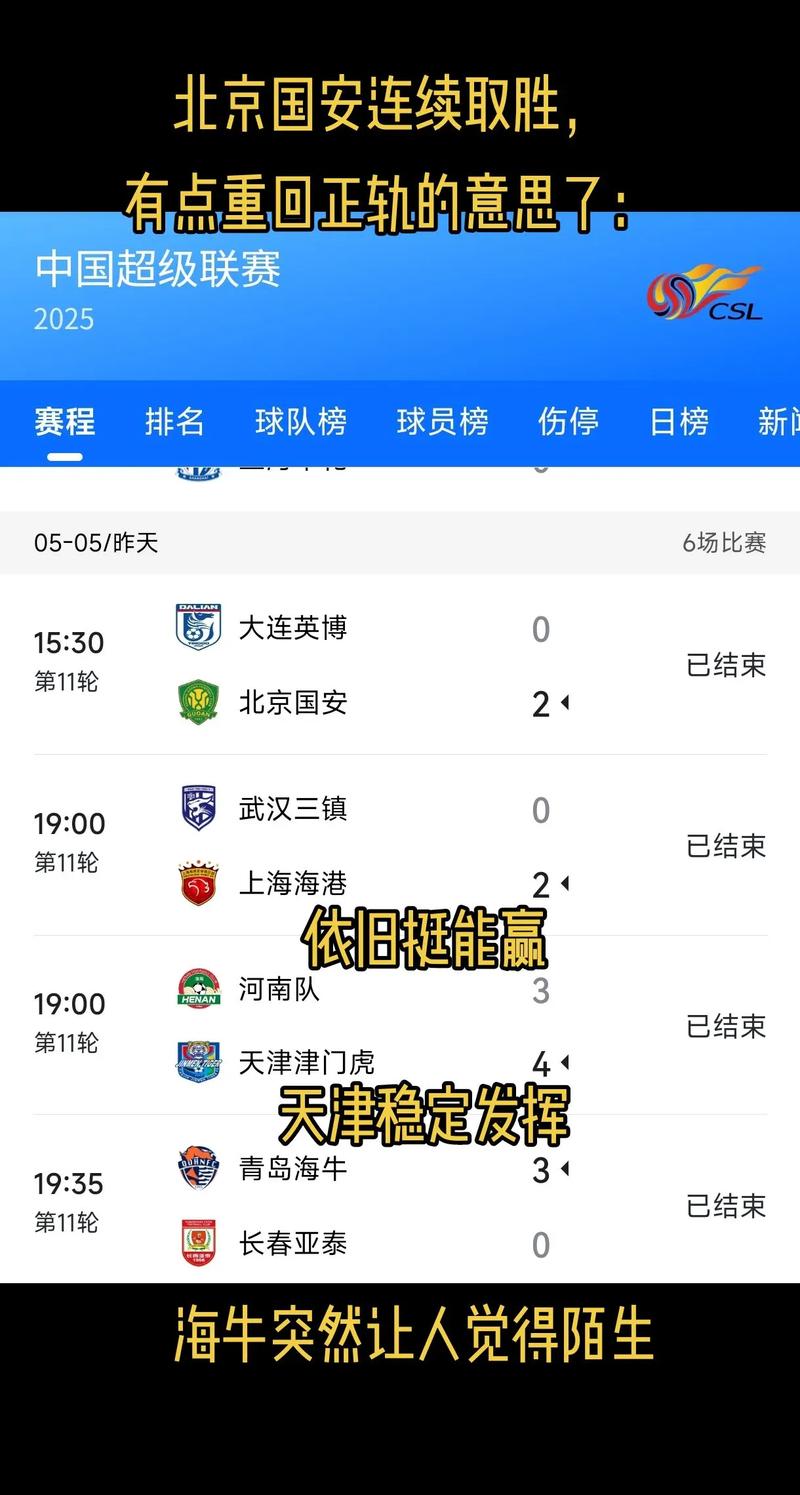 中超的含金量？中超第1、第3的蓉城申花，分别输给K联赛第9、第6