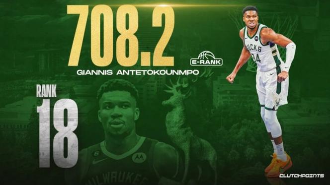 公式评NBA百大球星如何？乔詹谁居首？邓肯4 科比7 KD压库里一头