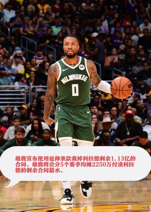 ESPN投票选出休赛期最惊讶操作：雄鹿裁利拉德签特纳居首