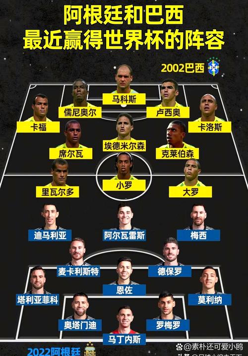 世体：塞巴略斯与阿森西奥获阿隆索肯定，但他们难以撼动主力位置