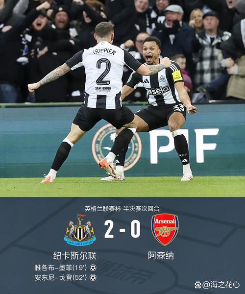 要素过多👀天空预测：阿森纳客负纽卡、利物浦客平、热刺负狼队