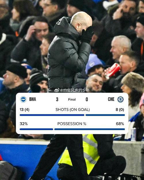 邮报谈马雷斯卡与布莱顿主帅关系：他们关系冷淡，后者脾气不好