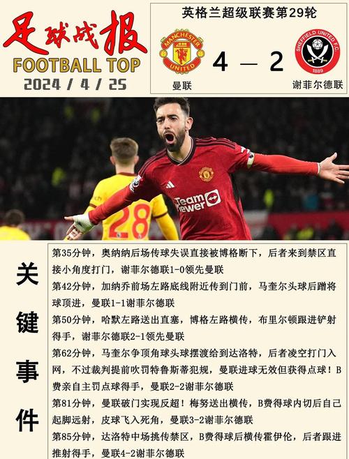 英超彩经:曼市双雄全取三分 红军热刺不宜追捧