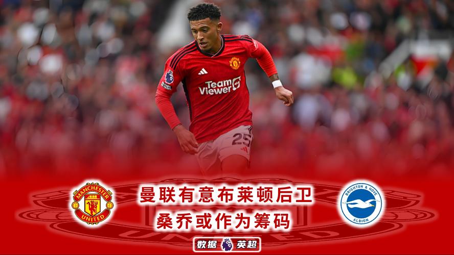 镜报：曼联打算放弃桑乔，若激活续约条款可能使转会变复杂