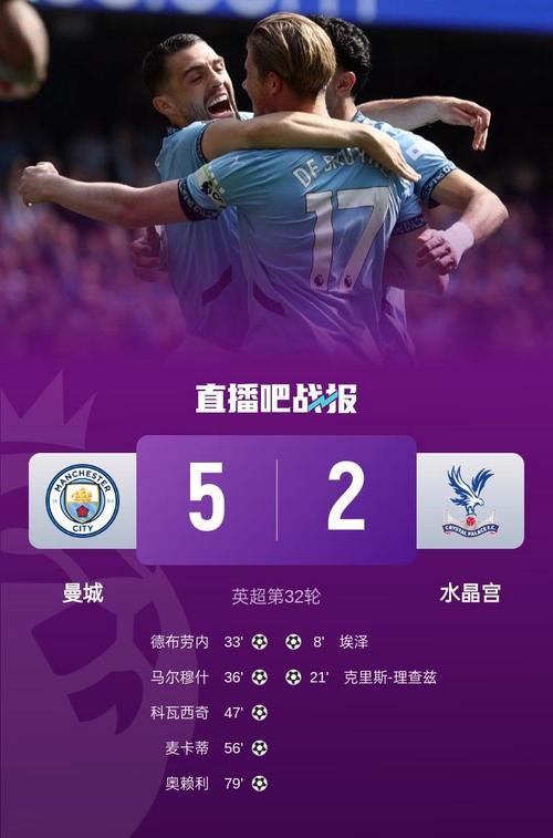 曼城5-1伯恩利全场数据：射门21-9，射正8-2，得分机会5-0