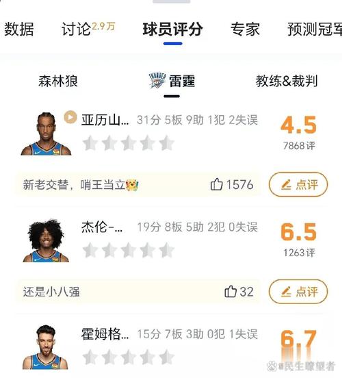 帕利尼亚本场数据：1进球1关键传球10对抗成功，评分8.5全场最高