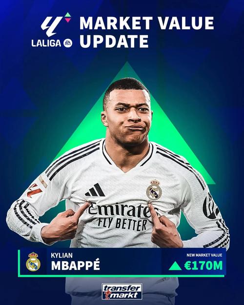 迎马德里德比！马卡：姆巴佩的决定性作用是自梅罗以来前所未见