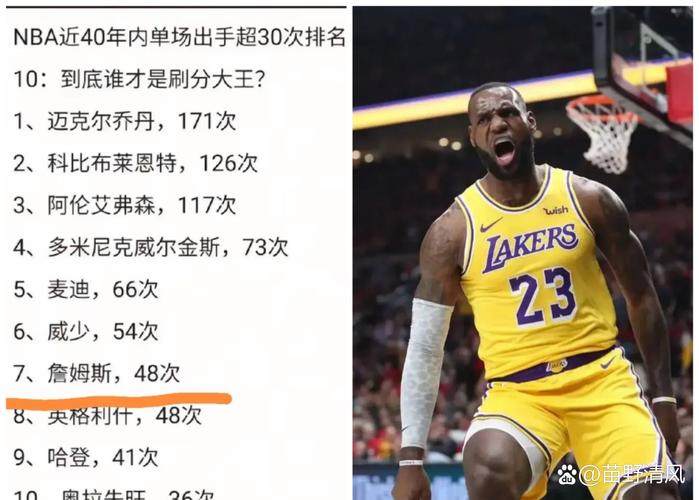 递减！詹姆斯场均罚球数：骑士1.0时期9次最多 湖人生涯仅5.9次