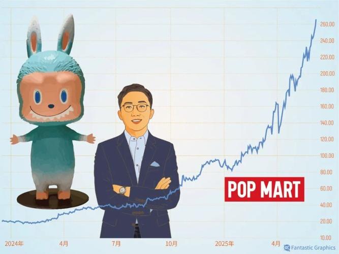 这不比捡钱快？本西过去4年场均赚140万 打108场赚1.475亿