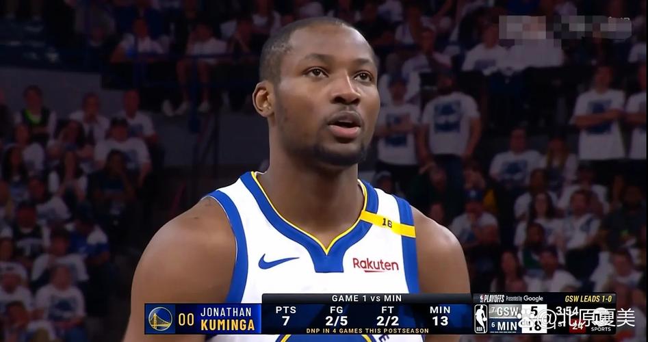 人够了😂勇士大名单已有13人 给库明加2200万还能有第15人