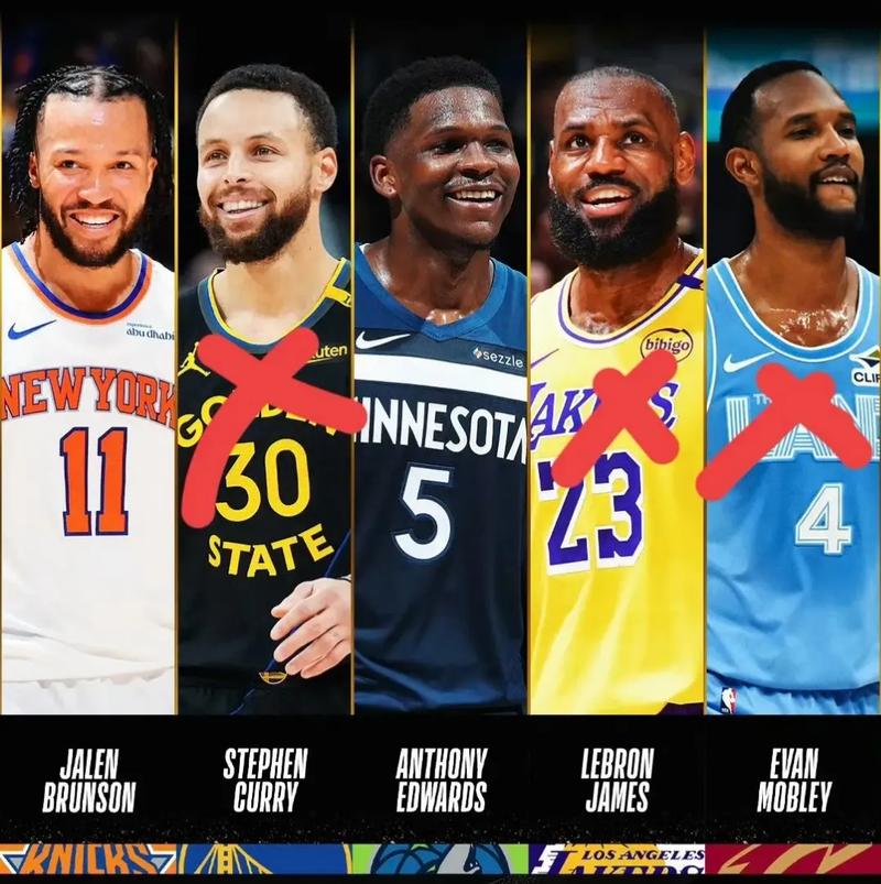 场均20+就入选全明星？甜瓜&布克等人不认同 一人10年都没入选过