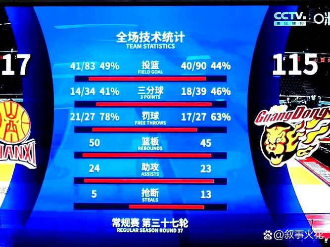 周二竞彩篮球焦点：终极一战 王牌狂热冲击总决赛