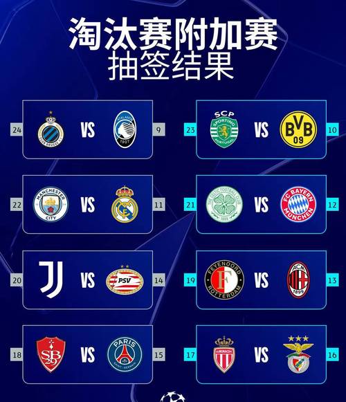 欧冠单场对决身价差top10：皇马vs凯拉特第一，其余9组全部为曼城