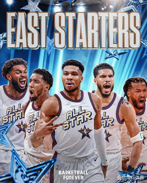 不常见!NBA目前有3个兄弟同队组合:库里兄弟、字母兄弟、大小瓦