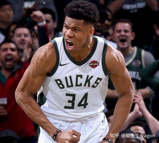 字母哥：现在信心十足 我们年轻有活力 是一支很危险的球队