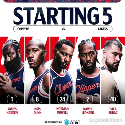 首发确定？队记：八村塁比斯玛特更有可能成为湖人新赛季首发