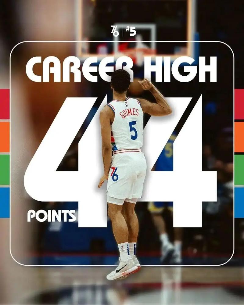 重返76人！Shams：受限自由球员格莱姆斯接受1年870万资质报价