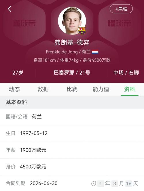 每体:德容续约至2029年达协议,预计未来几天巴萨董事会将批准