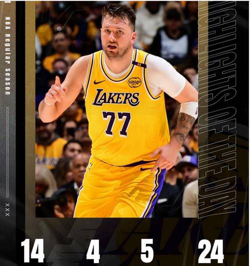 湖人官方：东契奇将不会出战4日对阵太阳和6日对阵勇士的季前赛