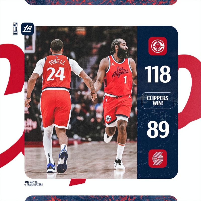 快船球员篇：小卡疑云依旧哈登仍要扛旗 四大新援能否助队冲冠？