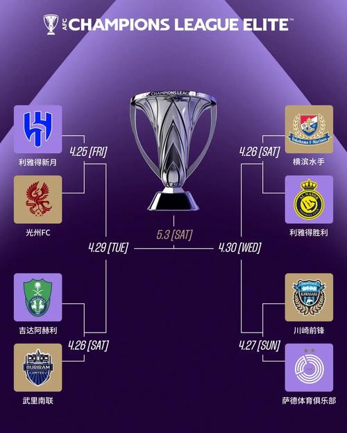 亚冠精英联赛第二轮最佳阵：何塞卢、特奥、米林科维奇领衔