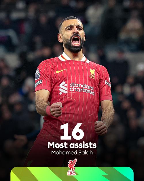 随着水晶宫失利，阿森纳依旧是英超历史唯一单赛季不败的队伍