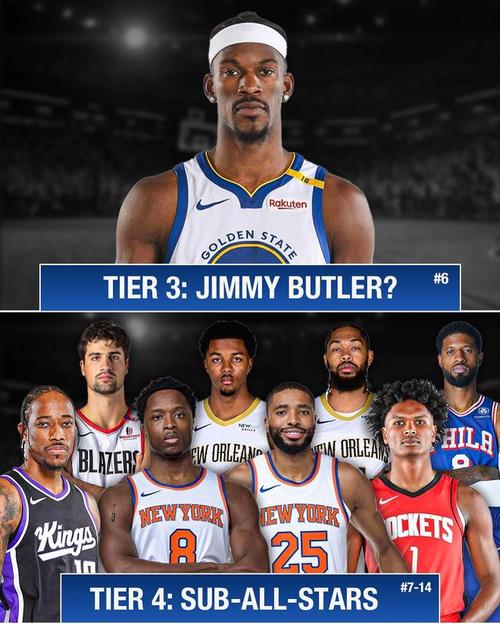 谁是最强小前锋？乔治对比麦瓜杜詹等球星后 最终选择小卡