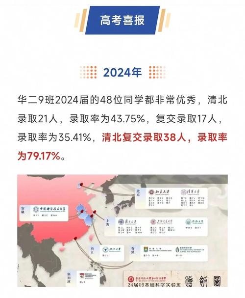 华子24岁前已经拿到19次40+得分！排名现役第一 第二名才9次