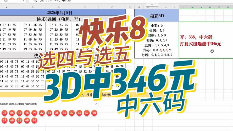 融入很快！贝9中6&三分6中4射落21分&正负值+27 上场3中0得0分