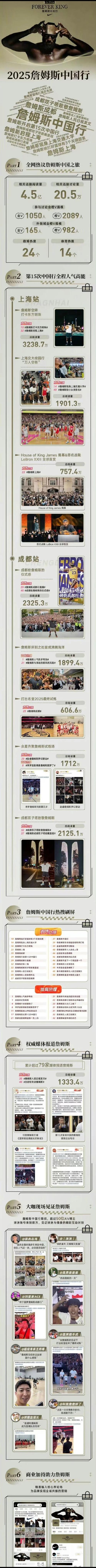 热度很高！“詹姆斯将宣布重大决策”词条登上微博热搜榜单第4