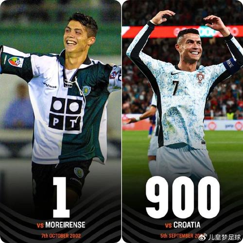 切费林：讲完C罗职业生涯成就得花超两小时，他绝对排在历史前三