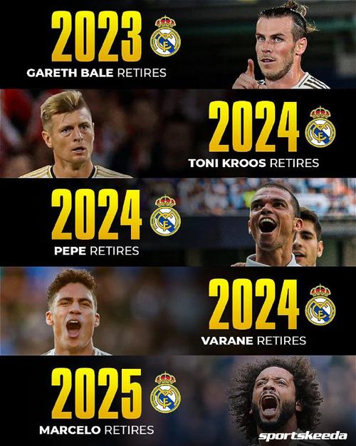 科贝：皇马对拉波尔塔的态度不感到惊讶，也不知道巴萨要退出欧超