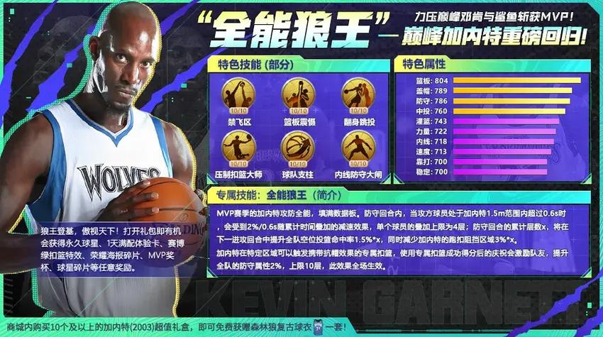 加内特：中国球迷叫我狼王 这称号让自己倍感珍惜 感谢球迷的认可