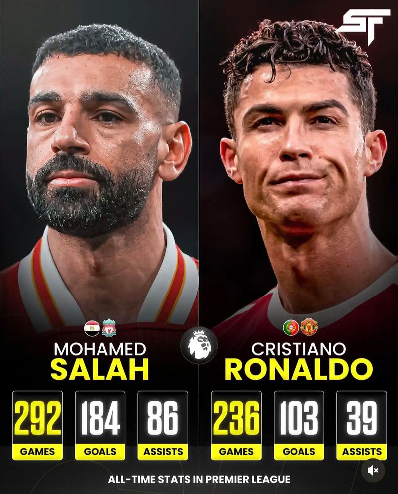 谈首次与C罗在U21交手，克劳奇：当时我觉得夸雷斯马更强一些