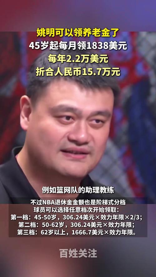 一度登顶热搜!“姚明开始领养老金了”词条暂列第四