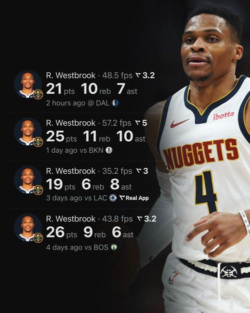 国王新赛季双控！威少上赛季场均13.3分6.1助 施罗德13.1分5.4助