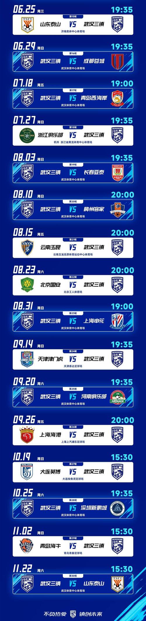 足球报:剩3轮领先降级区7分,武汉三镇下轮取胜即可保级