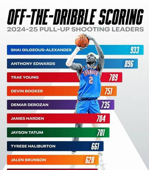 合同还剩2年!美记:希罗不会在今天的截止时间前与热火提前续约