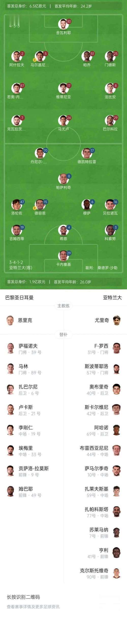 巴黎客战布雷斯特首发：登贝莱替补，K77、李刚仁、巴尔科拉登场