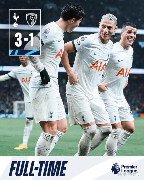 热刺本赛季英超场均仅9.5次射门3.2次射正,均为03-04赛季来新低